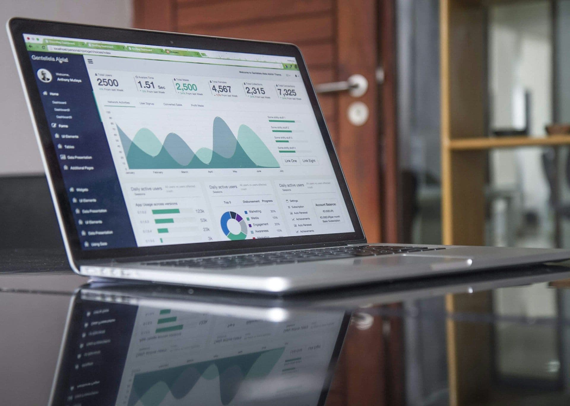 Website Design and Templates